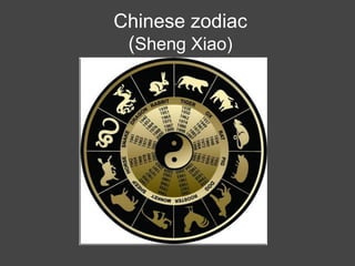 Chinese zodiac
 (Sheng Xiao)
 