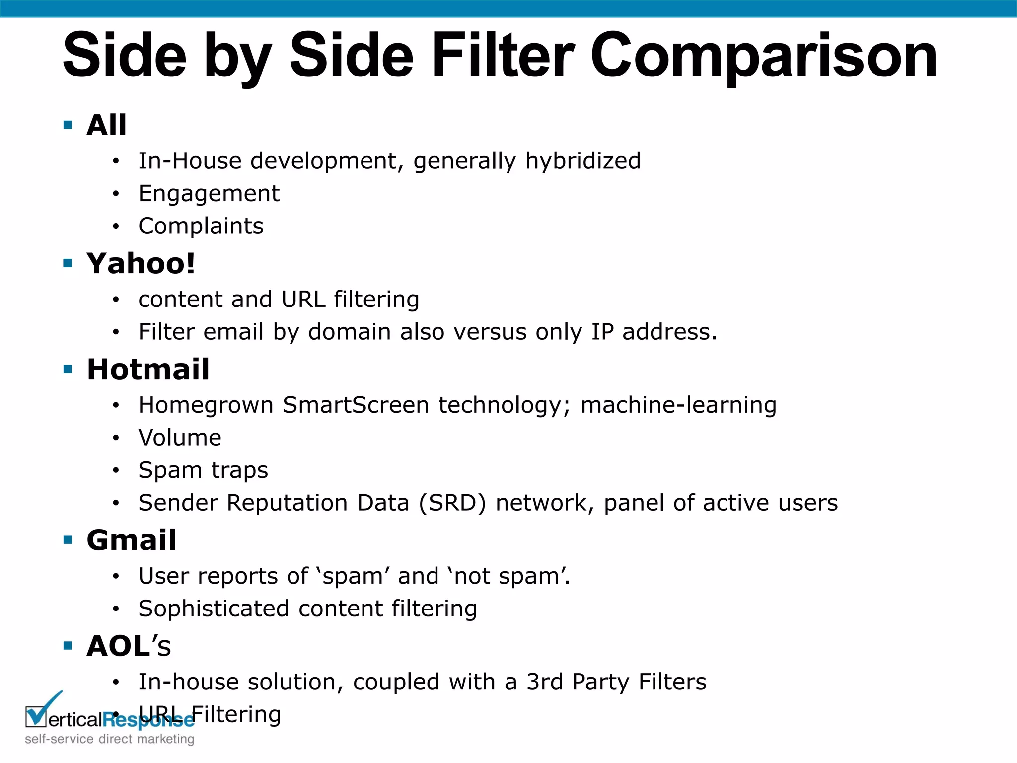 Side by Side Filter Comparison
 All
   • In-House development, generally hybridized
   • Engagement
   • Complaints
 Yahoo!
   • content and URL filtering
   • Filter email by domain also versus only IP address.
 Hotmail
   •    Homegrown SmartScreen technology; machine-learning
   •    Volume
   •    Spam traps
   •    Sender Reputation Data (SRD) network, panel of active users
 Gmail
   • User reports of ‘spam’ and ‘not spam’.
   • Sophisticated content filtering
 AOL’s
   • In-house solution, coupled with a 3rd Party Filters
   • URL Filtering
 