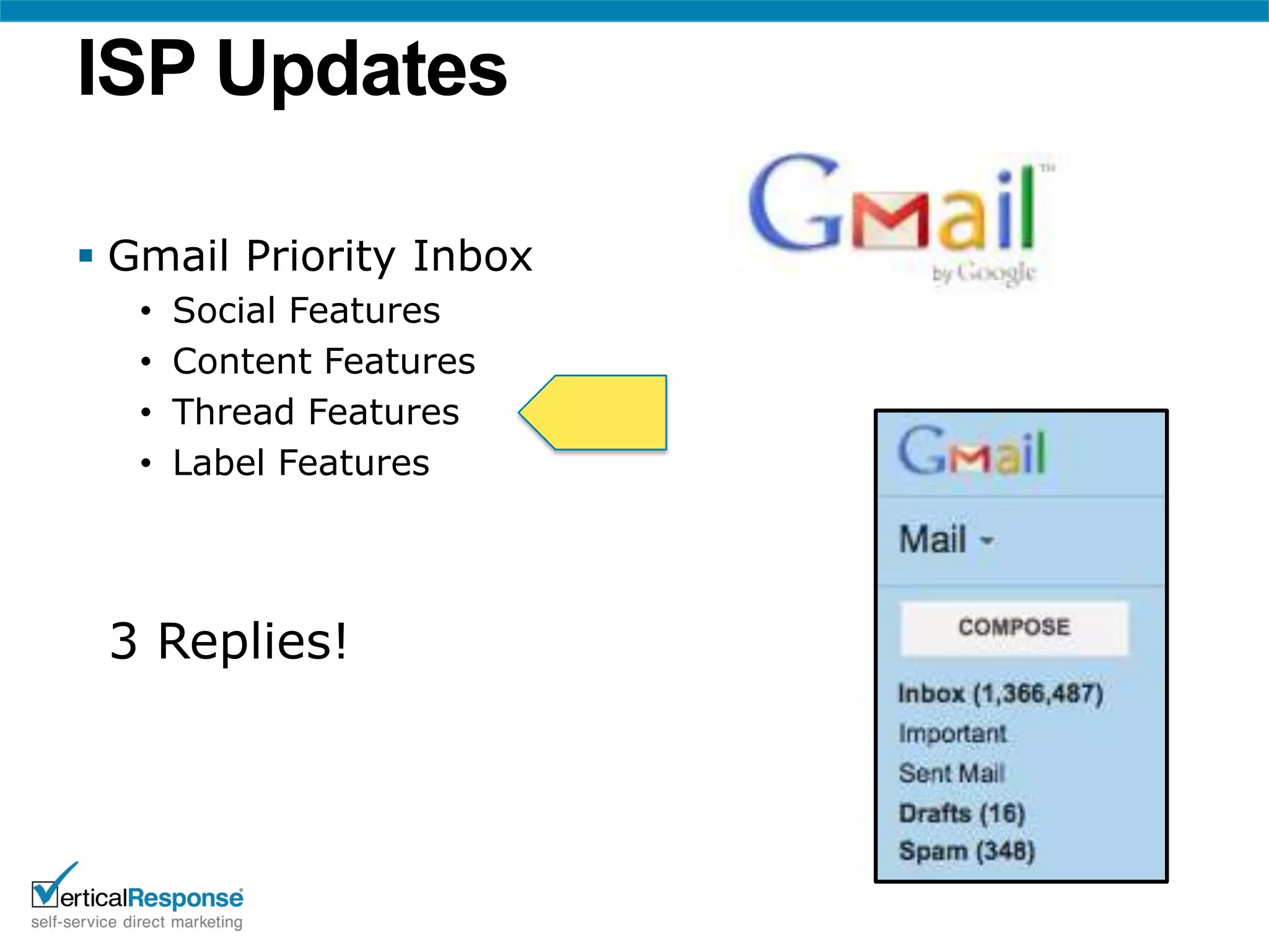 ISP Updates

 Gmail Priority Inbox
   •   Social Features
   •   Content Features
   •   Thread Features
   •   Label Features




 3 Replies!
 