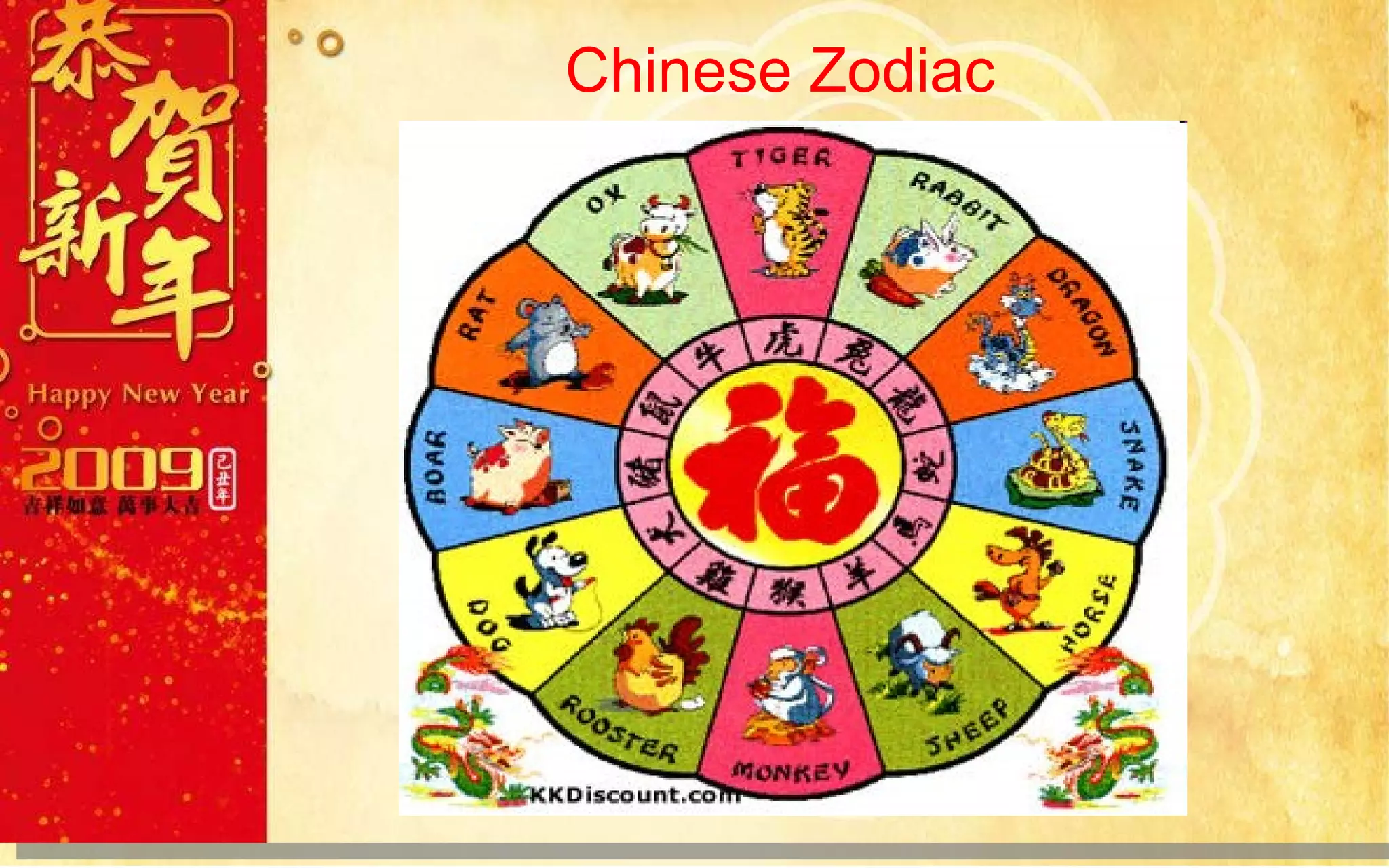 Chinese Zodiac 
