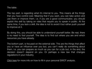 The table:
The top part, is regarding what it’s internal to you. This means all the things
that you have control over. Meaning that if you want, you can take action and
use them or improve them. i.e. if you are a good communicator, you should
exploit this skill by taking on roles that require you to speak in public. At the
same time, if you lack a skill, the idea is not to avoid it but rather push yourself
to improve at it.
By doing this, you should be able to understand yourself better. Be real, there
is no need to fool yourself. The idea is to ﬁnd out where you are and which
resources you have already.
The bottom part, is focused on the external side. This are the things that affect
you or have an inﬂuence over you but, you can’t really do something about
them. i.e. you can prepare as much as you can for a job but, in the end, the
decision doesn’t depend on you. Or perhaps a new law that changes
regulations in your industry.
Click here for more info on how to ﬁll in your personal SWOT analysis.
 