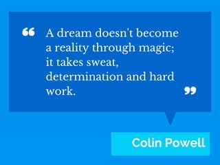 Colin Powell
A dream doesn't become
a reality through magic;
it takes sweat,
determination and hard
work.
 