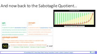 © SmoothApps2017 | SmoothApps |Blog|Training| Newsletter|Twitter|LinkedIn |Facebook |Google+ ‹#›‹#›
And now back to the Sabotagile Quotient…
 