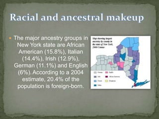The major ancestry groups in New York state are African American (15.8%), Italian (14.4%), Irish (12.9%), German (11.1%) and English (6%).According to a 2004 estimate, 20.4% of the population is foreign-born.Racial and ancestral makeup