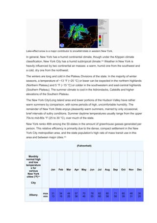Lake-effect snow is a major contributor to snowfall totals in western New York.
In general, New York has a humid continental climate, though under the Köppen climate
classification, New York City has a humid subtropical climate.[52]
Weather in New York is
heavily influenced by two continental air masses: a warm, humid one from the southwest and
a cold, dry one from the northwest.
The winters are long and cold in the Plateau Divisions of the state. In the majority of winter
seasons, a temperature of −13 °F (−25 °C) or lower can be expected in the northern highlands
(Northern Plateau) and 5 °F (−15 °C) or colder in the southwestern and east-central highlands
(Southern Plateau). The summer climate is cool in the Adirondacks, Catskills and higher
elevations of the Southern Plateau.
The New York City/Long Island area and lower portions of the Hudson Valley have rather
warm summers by comparison, with some periods of high, uncomfortable humidity. The
remainder of New York State enjoys pleasantly warm summers, marred by only occasional,
brief intervals of sultry conditions. Summer daytime temperatures usually range from the upper
70s to mid-80s °F (25 to 30 °C), over much of the state.
New York ranks 46th among the 50 states in the amount of greenhouse gasses generated per
person. This relative efficiency is primarily due to the dense, compact settlement in the New
York City metropolitan area, and the state population's high rate of mass transit use in this
area and between major cities.[53]
(Fahrenheit)
Monthly
normal high
and low
temperature
s for
various
New York
cities (°F)[54]
City
Jan Feb Mar Apr May Jun Jul Aug Sep Oct Nov Dec
Albany
max
min
31
13
34
16
44
25
57
36
70
46
78
55
82
60
80
58
71
50
60
39
48
31
36
20
 