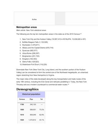 Buffalo
Metropolitan areas
Main article: New York statistical areas
The following are the top ten metropolitan areas in the state as of the 2010 Census:[63]
1. New York City and the Hudson Valley (19,567,410 in NY/NJ/PA, 13,038,826 in NY)
2. Buffalo-Niagara Falls (1,135,509)
3. Rochester (1,079,671)
4. Albany and the Capital District (870,716)
5. Syracuse (662,577)
6. Utica-Rome (299,397)
7. Binghamton (251,725)
8. Kingston (182,493)
9. Glens Falls (128,923)
10.Watertown-Fort Drum (116,229)
Downstate New York (New York City, Long Island, and the southern portion of the Hudson
Valley) can be considered to form the central core of the Northeast megalopolis, an urbanized
region stretching from New Hampshire to Virginia.
The major cities of the state developed along the key transportation and trade routes of the
early 19th century, including the Erie Canal and railroads paralleling it. Today, the New York
Thruway acts as a modern counterpart to commercial water routes.[64]
Demographics
Historical population
Census Pop. %±
1790 340,120 —
1800 589,051 73.2%
1810 959,049 62.8%
1820 1,372,812 43.1%
 