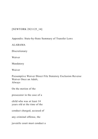 [NEWYORK 2821125_14]
Appendix: State-by-State Summary of Transfer Laws
ALABAMA
Discretionary
Waiver
Mandatory
Waiver
Presumptive Waiver Direct File Statutory Exclusion Reverse
Waiver Once an Adult,
Always
On the motion of the
prosecutor in the case of a
child who was at least 14
years old at the time of the
conduct charged, accused of
any criminal offense, the
juvenile court must conduct a
 