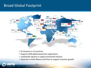 Broad Global Footprint
• 61 locations in 13 countries
• Supports OEM global powertrain applications
• Leading NA capacity in supply constrained industry
• Expansion in both Mexico and China to support customer growth
7
U.S.
Brazil
South Korea
Germany
Mexico
England
Spain
Luxembourg
France
Czech Republic
China
India
Japan39
5
1
1
2
3
2
2
1
1
2
1
1
 