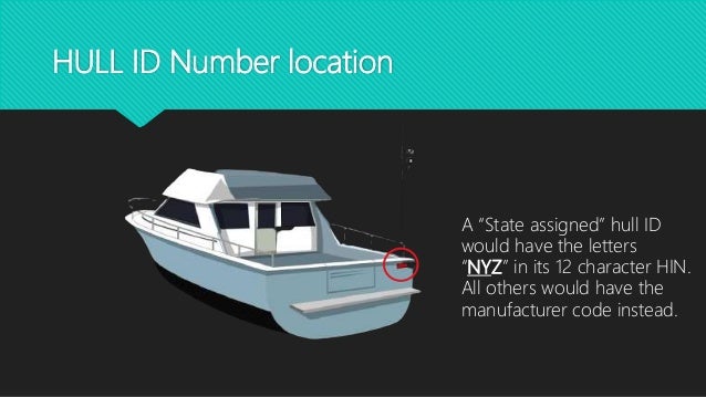 HULL ID Number location
A “State assigned” hull ID
would have the letters
“NYZ” in its 12 character HIN.
All others would have the
manufacturer code instead.
 