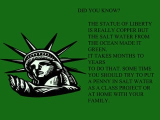 DID YOU KNOW?

   THE STATUE OF LIBERTY
   IS REALLY COPPER BUT
   THE SALT WATER FROM
   THE OCEAN MADE IT
   GREEN.
   IT TAKES MONTHS TO
   YEARS
   TO DO THAT. SOME TIME
   YOU SHOULD TRY TO PUT
   A PENNY IN SALT WATER
   AS A CLASS PROJECT OR
   AT HOME WITH YOUR
   FAMILY.
 