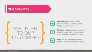 NEXT  YEAR  MARKETING  PLANS
Pellentesque  non  nunc  non  elit    
rutrum  =ncidunt  sit  amet  eu  nulla.    
Integer  ac  purus  lacus.
Phasellus  cursus,  est  vitae  elementum  
lobor=s,  neque  dolor  =ncidunt  lacus,  
sed  commodo  erat  odio  quis  ipsum.
Nunc  non  elit  rutrum  =ncidunt  sit    
amet  eu  nulla.Integer  ac  purus  lacus.
WE  LISTEN  
TO  OUR  
CUSTOMERS
OUR SERVICES
10
 