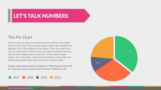 24%
11%
30%
36%
2007 2008 2009 2010
NEXT  YEAR  MARKETING  PLANS
Etiam sit amet orci eget eros faucibus tincidunt. Duis leo. Sed fringilla
mauris sit amet nibh. Donec sodales sagittis magna. Sed consequat, leo
eget bibe ndum. Etiam ultricies nisi vel augue. Curab Nam eget duium
rhoncus, sem quam se Etiam sit amet orci eget eros faucibus tincidunt.
Duis leo. Sed fringilla mauris sit amet nibh. Donec sodales sagittis
magna. Proin metus diam, mattis et aliquet volutpat, pulvinar eget odio.
Pellentesque eleifend ipsum felis. Nam ornare tincidunt mattis.
Quisque aliquet placerat diam ac vestibulum. Pellentesque sit amet sem
est. Duis purus lacus, varius id viverra sit amet, consectetur id leo.
The  Pie  Chart
LET'S TALK NUMBERS
7
 