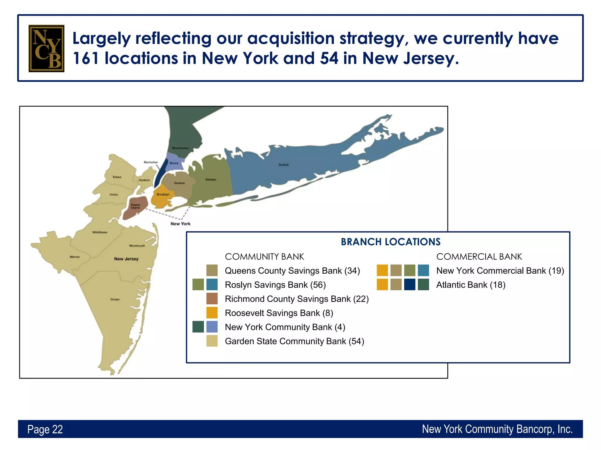 Q1 2009 Earning Report of New York Community Bancorp