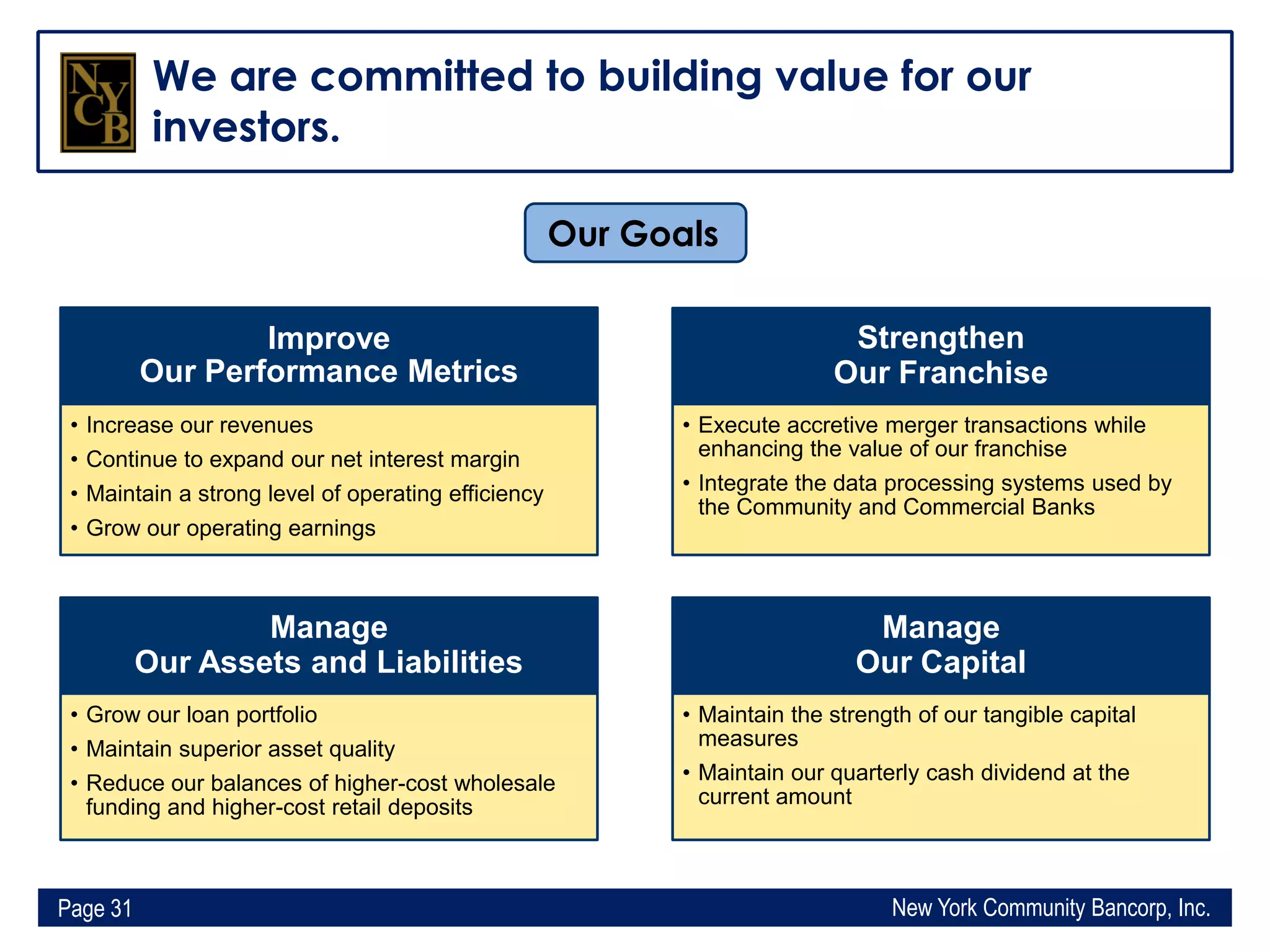 Q1 2009 Earning Report of New York Community Bancorp