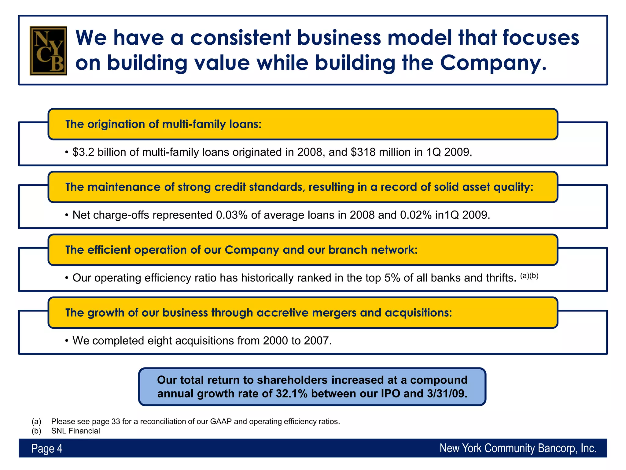 Q1 2009 Earning Report of New York Community Bancorp