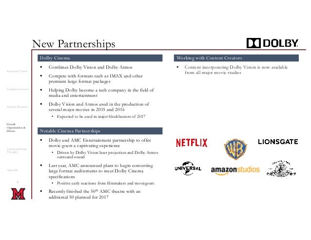 Drivers dolby laboratories others access Drivers dolby laboratories others access