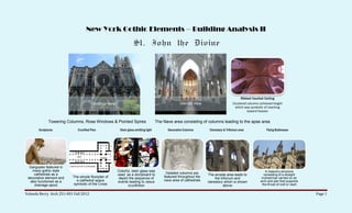 New York Gothic Elements – Building Analysis II

                                                                   St. John the Divine




                                                                                                                                             Ribbed Vaulted Ceiling
                                        Exterior view                                               Interior view                      Clustered columns achieved height
                                                                                                                                         which was symbolic of reaching
                                                                                                                                                 toward heaven


              Towering Columns, Rose Windows & Pointed Spires                         The Nave area consisting of columns leading to the apse area
       Sculptures            Crucified Plan              Stain glass emitting light         Decorative Columns       Clerestory & Triforium area             Flying Buttresses




  Gargoyles featured in
   many gothic style                                    Colorful, stain glass was                                                                            A masonry structure
     cathedrals as a                                    used as a storyboard to            Detailed columns are     The arcade area leads to                consisting of a straight
 decorative element and   The simple floorplan of        depict the sequence of           featured throughout the        the triforium and                inclined bar carried on an
  also functioned as a      a cathedral space           events leading to Jesus           nave area of cathedrals   clerestory which is shown            arch and pier that supports
                          symbolic of the Cross

Yolanda Berry Arch 251-001 Fall 2012                                                                                                                                                     Page 1
     drainage spout                                            crucifiction                                                    above                       the thrust of roof or vault
 