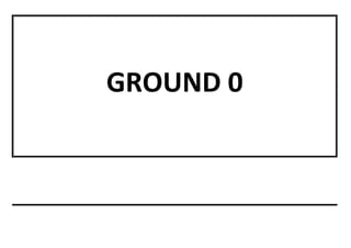 GROUND 0
 