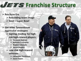 New York Jets Franchise Analysis