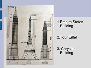1.Empire States
Building
2.Tour Eiffel
3. Chrysler
Building
 
