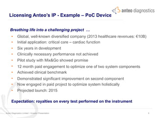 Licensing Anteo’s IP - Example – PoC Device
Breathing life into a challenging project …
•
•
•
•
•
•
•
•
•
•
Global, well-known diversified company (2013 healthcare revenues: €10B)
Initial application: critical care – cardiac function
Six years in development
Clinically necessary performance not achieved
Pilot study with Mix&Go showed promise
12 month paid engagement to optimize one of two
Achieved clinical benchmark
system components
Demonstrated significant improvement on second component
Now engaged in paid project to optimize system holistically
Projected launch: 2015
Expectation: royalties on every test performed on the instrument
Anteo Diagnostics Limited I Investor Presentation 9
 