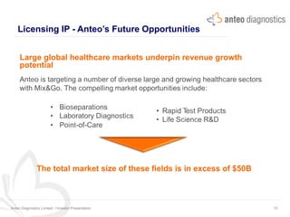 Licensing IP - Anteo’s Future Opportunities
Large global healthcare markets underpin revenue growth
potential
Anteo is targeting a number of diverse large and growing healthcare sectors
with Mix&Go. The compelling market opportunities include:
•  Bioseparations
•  Laboratory Diagnostics
•  Point-of-Care
• Rapid Test Products
• Life Science R&D
The total market size of these fields is in excess of $50B
Anteo Diagnostics Limited I Investor Presentation 10
 
