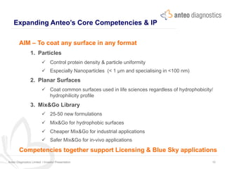 Expanding Anteo’s Core Competencies & IP
Anteo Diagnostics Limited I Investor Presentation 10
AIM – To coat any surface in any format
1.  Particles
ü  Control protein density & particle uniformity
ü  Especially Nanoparticles (< 1 µm and specialising in <100 nm)
2.  Planar Surfaces
ü  Coat common surfaces used in life sciences regardless of hydrophobicity/
hydrophilicity profile
3.  Mix&Go Library
ü  25-50 new formulations
ü  Mix&Go for hydrophobic surfaces
ü  Cheaper Mix&Go for industrial applications
ü  Safer Mix&Go for in-vivo applications
Competencies together support Licensing & Blue Sky applications
 