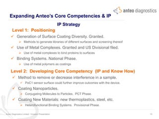 Expanding Anteo’s Core Competencies & IP
Anteo Diagnostics Limited I Investor Presentation 10
Level 1: Positioning
Level 2: Developing Core Competency (IP and Know How)
IP Strategy
ü  Generation of Surface Coating Diversity. Granted.
Ø  Methods to generate libraries of different surfaces and screening thereof
ü  Use of Metal Complexes. Granted and US Divisional filed.
Ø  Use of metal complexes to bind proteins to surfaces
ü  Binding Systems. National Phase.
Ø  Use of metal polymers as coatings
ü  Method to remove or decrease interference in a sample.
ü  PoC1 sensor surface could further improve outcomes with the device.
ü  Coating Nanoparticles.
Ø  Conjugating Molecules to Particles. PCT Phase.
ü  Coating New Materials: new thermoplastics, steel, etc.
Ø  Heterofunctional Binding Systems. Provisional Phase.
 