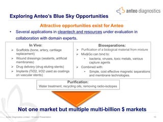 Exploring Anteo’s Blue Sky Opportunities
Not one market but multiple multi-billion $ markets
Attractive opportunities exist for Anteo
•  Several applications in cleantech and resources under evaluation in
collaboration with domain experts.
Anteo Diagnostics Limited I Investor Presentation 10
Bioseparations:
Ø  Purification of a biological material from mixture
Ø  Mix&Go can bind to:
•  bacteria, viruses, toxic metals, various
capture agents
Ø  Combined with:
•  Simple, cost effective magnetic separations
and membrane technologies.
Purification:
Water treatment, recycling oils, removing radio-isotopes
In Vivo:
Ø  Scaffolds (bone, artery, cartilage
replacement)
Ø  Wound dressings (sealants, artificial
membranes)
Ø  Drug delivery (drug eluting stents)
Ø  Implants (TiO2, IrO2 used as coatings
on vascular stents)
 