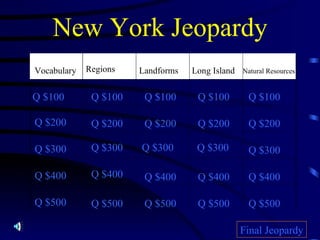 New York Jeopardy Vocabulary Regions Landforms Long Island Natural Resources Q $100 Q $200 Q $300 Q $400 Q $500 Q $100 Q $100 Q $100 Q $100 Q $200 Q $200 Q $200 Q $200 Q $300 Q $300 Q $300 Q $300 Q $400 Q $400 Q $400 Q $400 Q $500 Q $500 Q $500 Q $500 Final Jeopardy 