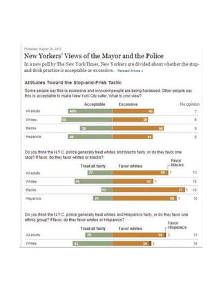 New york's view of search and frisk2