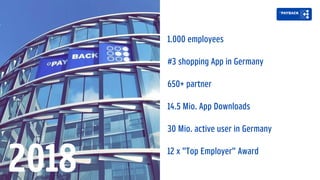 Lormem ipsum
1.000 employees
#3 shopping App in Germany
650+ partner
14.5 Mio. App Downloads
30 Mio. active user in Germany
12 x "Top Employer" Award
2018
 