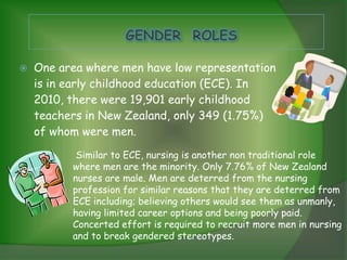    One area where men have low representation
    is in early childhood education (ECE). In
    2010, there were 19,901 early childhood
    teachers in New Zealand, only 349 (1.75%)
    of whom were men.
           Similar to ECE, nursing is another non traditional role
          where men are the minority. Only 7.76% of New Zealand
          nurses are male. Men are deterred from the nursing
          profession for similar reasons that they are deterred from
          ECE including; believing others would see them as unmanly,
          having limited career options and being poorly paid.
          Concerted effort is required to recruit more men in nursing
          and to break gendered stereotypes.
 