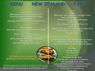 Appetizers
                                                                                            Desert
                     Paua Fritters
                                                                                            Pavolva




                                                                                                                   http://www.newzealand.com/travel/media/topic-index/food-&-wine/food-&-wine_home.cfm
        (Blue abalone shell fish unique to N.Z.)
                                                                         (Meringue cake topped with whipped fresh
         Green lip mussels steamed with lemon
                                                                                 cream and kiwifruit)
                     Sausage Rolls
                                                                             Steamed pudding with golden syrup
      (Sausage meat with herbs in a flaky pastry)
                                                                                          Hokey Pokey
                                                                            (Ice cream with sponge toffee in it)
                       Entrée
                                                                                           Lolly cake
                   Fish and Chips
                                                                       (Brown cake made with malt biscuits and a hard
    (With New Zealand’s favorite Watties Tomato
                                                                            marshmallow rolled in coconut)
                    Catsup)
                                                                                       Pineapple guava
             Roast Lamb with mint sauce
                                                                                             Drinks
                    Lamb shanks
                                                                                             Wine
        (With potatoes and fresh vegetables)
                                                                        Sauvignon Blanc from the Marlborough region
                   Whitebait flan
                                                                             Chardonnay from the Gisbone area
           (Small herring type fish in flan)
                                                                        Cabernet from the Auckland’s Waihek Island
                                                                                              Beer
                                                                                           Tui’s Beer
                                                                                        Speight’s Beer
                                                                                         Lion Red beer
                                                                                         Non-alcoholic
       Information from interview with Damon
                                                                                   Gladstone Ginger Beer
    Goodwin who visited New Zealand in 2010
                                                                            From the east coast city of Gisborne
                                                                                 L&P (lemonade-style soda)
                                                                         Lemon and Paeroa from the area of Paeroa
The legal drinking age was lowered from 20 to 18 around 10 years
ago. It is enforced quite rigorously by ID checks at bars, clubs and        AND Famous candy (complimentary)
alcohol retailers. The smoking age is 18 and is likewise enforced.               R J’s licorice chocolate log
 