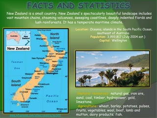 New Zealand is a small country. New Zealand's spectacularly beautiful landscape includes
vast mountain chains, steaming volcanoes, sweeping coastlines, deeply indented fiords and
                 lush rainforests. It has a temperate maritime climate.
                                                    Oceania, islands in the South Pacific Ocean,
                                                        southeast of Australia
                                                                 3,993,817 (July 2004 est.)
                                                                    Wellington




                                              Natural resources: natural gas, iron ore,
                                            sand, coal, timber, hydropower, gold,
                                            limestone.
                                              Agriculture: wheat, barley, potatoes, pulses,
                                            fruits, vegetables; wool, beef, lamb and
 www.infoplease.com/atlas/country/nz.httl   mutton, dairy products; fish.
 