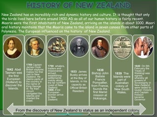 New Zealand has an incredibly rich and dynamic history and culture. It is thought that only
the birds lived here before around 1400 AD so all of our human history is fairly recent.
Maoris were the first inhabitants of New Zealand, arriving on the islands in about 1000. Maori
oral history maintains that the Maoris came to the island in seven canoes from other parts of
Polynesia. The European influenced on the history of New Zealand.




                 1769 Captain        1790 whalers,                                                           1840 On 6th
                 James Cook          traders and                                                             February the
   1642 Abel     British explorer,   missionaries                                  1838                      Treaty of
  Tasman was     makes his first                           1833 James
                 visit to New        arrived,                                Bishop John        1839 The     Waitangi was
     the first                       establishing         Busby arrives                                      signed,
                 Zealand. He         settlements
                                                                                  Batiste     Islands were   whereby all
   European      claims parts of                           at the Bay of
                                     mainly along                                Francis          part of    powers of
  (Holland) to   the country in                           Islands, in his     Pompallier,
                 the name of         the far northern                                           Australian   Sovereignty in
  discover the                       coast of New           capacity as      from France,                    New Zealand
                 King George         Zealand.
                                                                                                colony of    were ceded to
    Islands.     III. He then                             Official British     founds the
                                     1806 -First                                               New South     Queen Victoria
                 circum              European                Resident.         first Marist      Wales.      and Captain
                 navigated the       women arrive                                                            Hobson
                 Islands and                                                   mission at
                                     in New                                                                  became
                 charted the         Zealand.                                  Hokianga.                     Governor
                 coast.


         From the discovery of New Zealand to status as an independent colony.
                                            www.zealand.org.newz/history
 