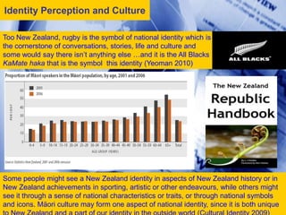 Identity Perception and Culture

Too New Zealand, rugby is the symbol of national identity which is
the cornerstone of conversations, stories, life and culture and
some would say there isn’t anything else …and it is the All Blacks
KaMate haka that is the symbol this identity (Yeoman 2010)




Some people might see a New Zealand identity in aspects of New Zealand history or in
New Zealand achievements in sporting, artistic or other endeavours, while others might
see it through a sense of national characteristics or traits, or through national symbols
                                                                                      11
and icons. Mäori culture may form one aspect of national identity, since it is both unique
 
