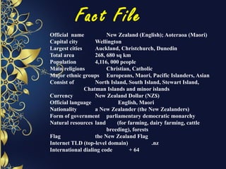 Fact File
Official name New Zealand (English); Aoteraoa (Maori)
Capital city Wellington
Largest cities Auckland, Christchurch, Dunedin
Total area 268, 680 sq km
Population 4,116, 000 people
Main religions Christian, Catholic
Major ethnic groups Europeans, Maori, Pacific Islanders, Asian
Consist of North Island, South Island, Stewart Island,
Chatman Islands and minor islands
Currency New Zealand Dollar (NZ$)
Official language English, Maori
Nationality a New Zealander (the New Zealanders)
Form of government parliamentary democratic monarchy
Natural resources land (for farming, dairy farming, cattle
breeding), forests
Flag the New Zealand Flag
Internet TLD (top-level domain) .nz
International dialing code + 64
 