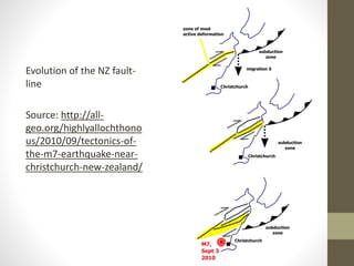 Evolution of the NZ fault-
line
Source: http://all-
geo.org/highlyallochthono
us/2010/09/tectonics-of-
the-m7-earthquake-n...
