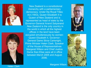 New Zealand is a constitutional
monarchy with a parliamentary
democracy. Under the Royal Titles
Act (1953), Queen Elizabeth II is
Queen of New Zealand and is
represented as head of state by the
Governor-General Anand Satyanand
. New Zealand is the only country in
the world in which all the highest
offices in the land have been
occupied simultaneously by women:
Queen Elizabeth II, Governor-
General Dame Silvia Cartwright,
Prime Minister Helen Clark, Speaker
of the House of Representatives
Margaret Wilson and Chief Justice
Dame Sian Elias were all in office
between March 2005 and August
2006.
Helen Clark
Margaret Wilson
 