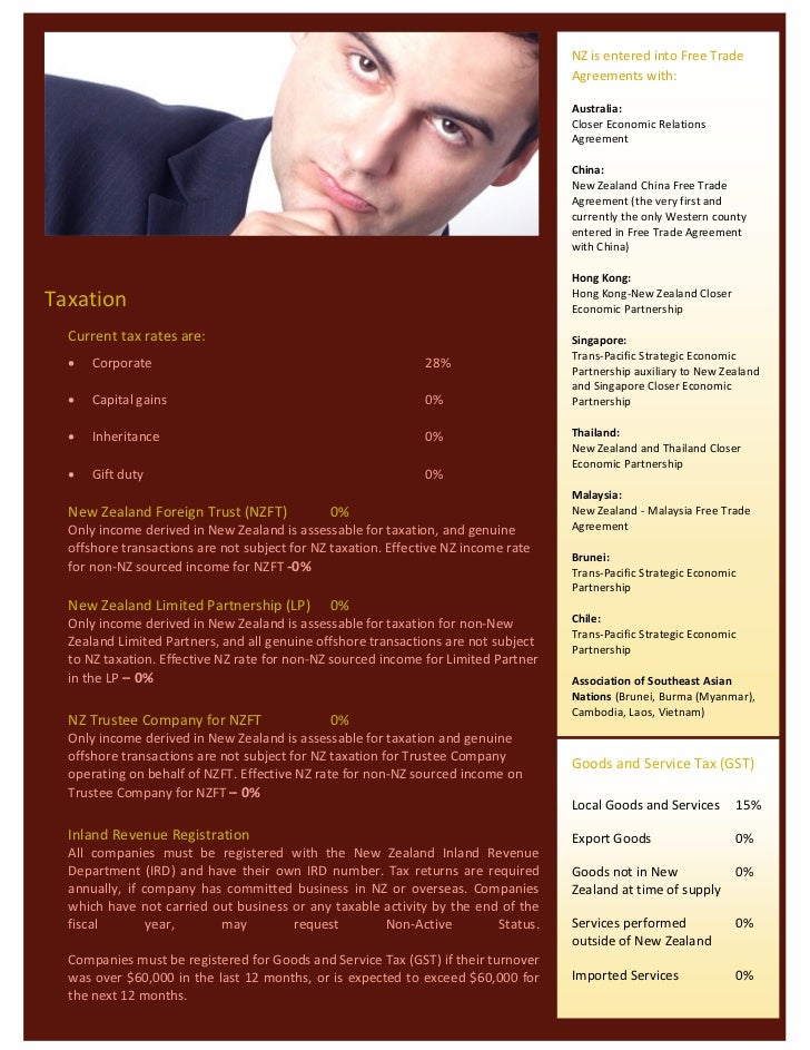 New Zealand Companies