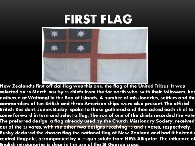 New zealand flags | PPT