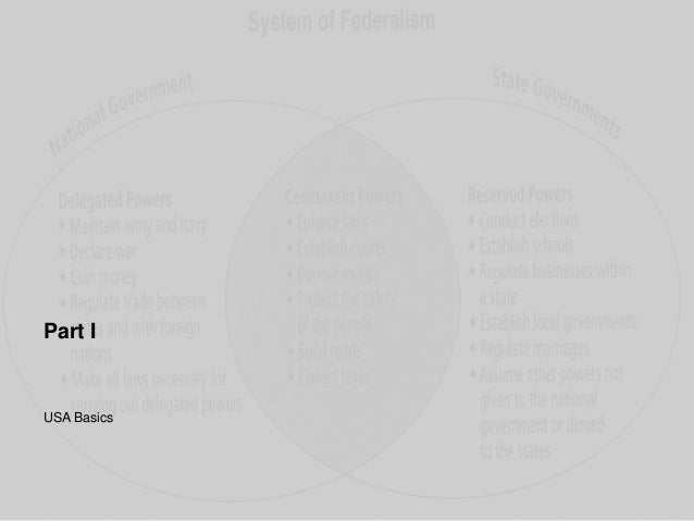 New Zealand Takeovers Code versus USA Williams Act and Delaware Corporate Law Slide 2