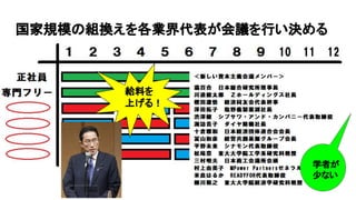 国家規模の組換えを各業界代表が会議を行い決める
給料を
上げる！
学者が
少ない
 