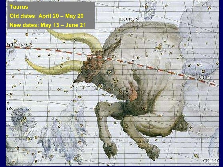 New Zodiac Signs 2011