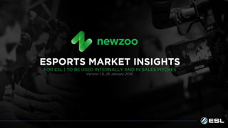 ESPORTS MARKET INSIGHTS
FOR ESL | TO BE USED INTERNALLY AND IN SALES PITCHES
Version 1.0, 26 January 2016
 