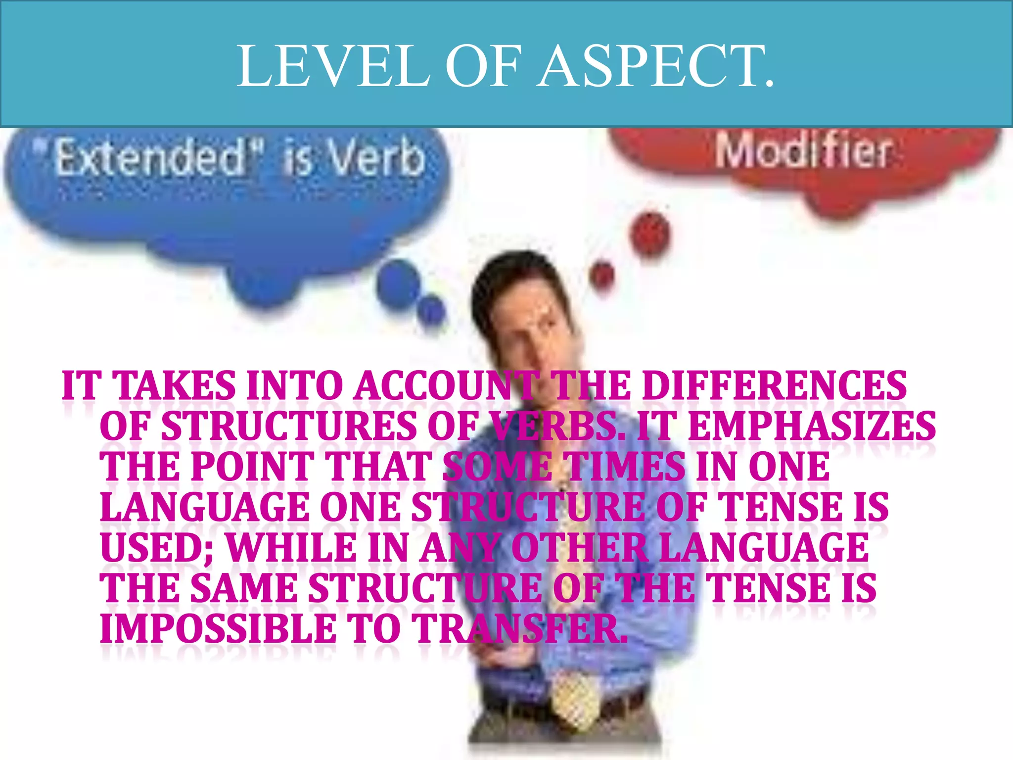 LEVEL OF ASPECT.
 