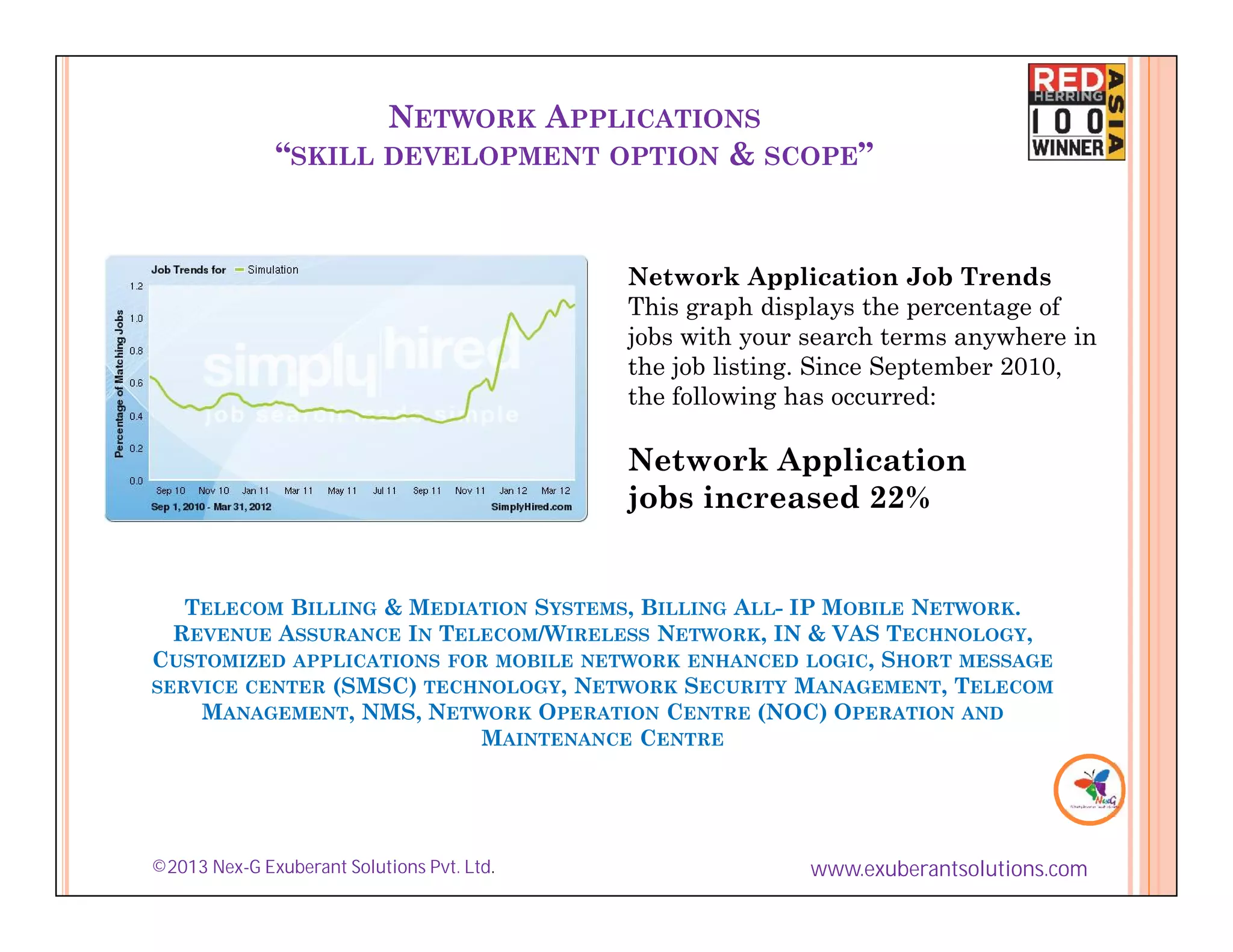 NETWORK APPLICATIONS
              “SKILL DEVELOPMENT OPTION & SCOPE”


                                            Network Application Job Trends
                                            This graph displays the percentage of
                                            jobs with your search terms anywhere in
                                            the job listing. Since September 2010,
                                            the following has occurred:

                                            Network Application
                                            jobs increased 22%


   TELECOM BILLING & MEDIATION SYSTEMS, BILLING ALL- IP MOBILE NETWORK.
  REVENUE ASSURANCE IN TELECOM/WIRELESS NETWORK, IN & VAS TECHNOLOGY,
CUSTOMIZED APPLICATIONS FOR MOBILE NETWORK ENHANCED LOGIC, SHORT MESSAGE
SERVICE CENTER (SMSC) TECHNOLOGY, NETWORK SECURITY MANAGEMENT, TELECOM
    MANAGEMENT, NMS, NETWORK OPERATION CENTRE (NOC) OPERATION AND
                          MAINTENANCE CENTRE




©2013 Nex-G Exuberant Solutions Pvt. Ltd.                  www.exuberantsolutions.com
 