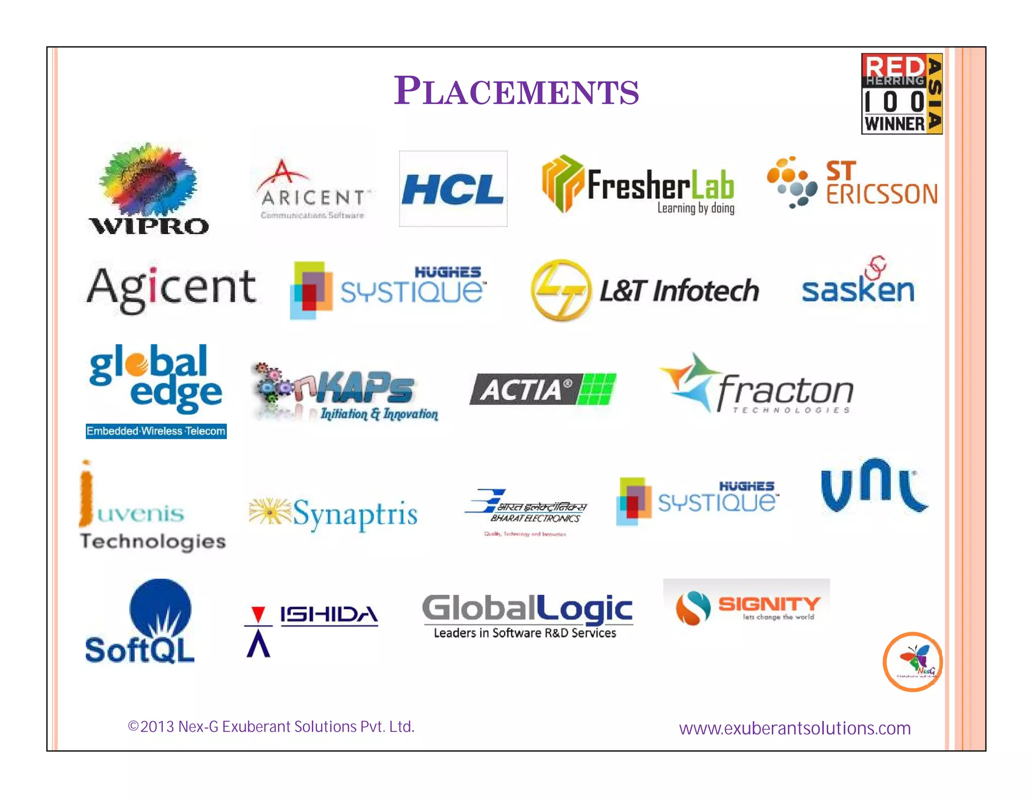 PLACEMENTS




©2013 Nex-G Exuberant Solutions Pvt. Ltd.         www.exuberantsolutions.com
 