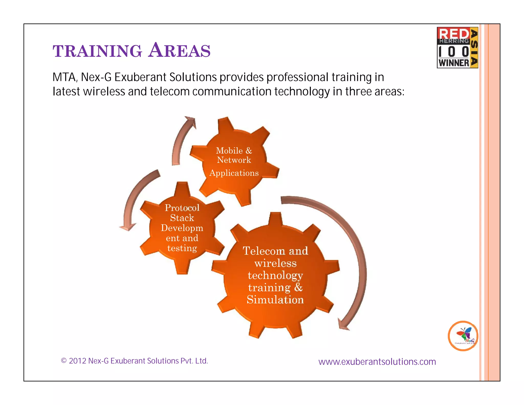 TRAINING                 AREAS
MTA, Nex-G Exuberant Solutions provides professional training in
latest wireless and telecom communication technology in three areas:



                                               Mobile &
                                               Network
                                              Applications



                              Protocol
                               Stack
                             Developm
                              ent and
                              testing                 Telecom and
                                                        wireless
                                                       technology
                                                       training &
                                                       Simulation




 © 2012 Nex-G Exuberant Solutions Pvt. Ltd.                         www.exuberantsolutions.com
 